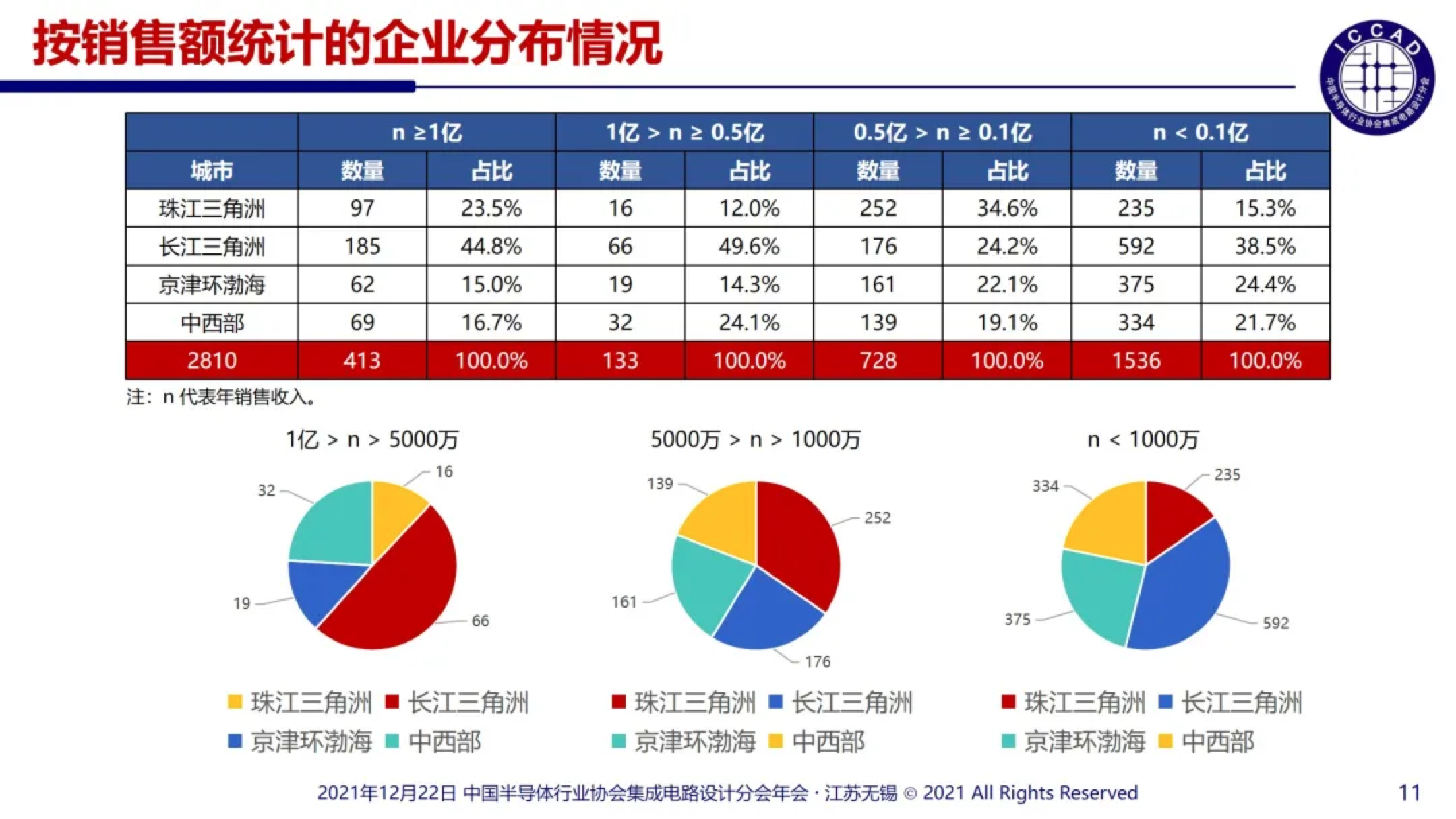 WeChatdc64bb65f620f3cca5832b8a1c327be1